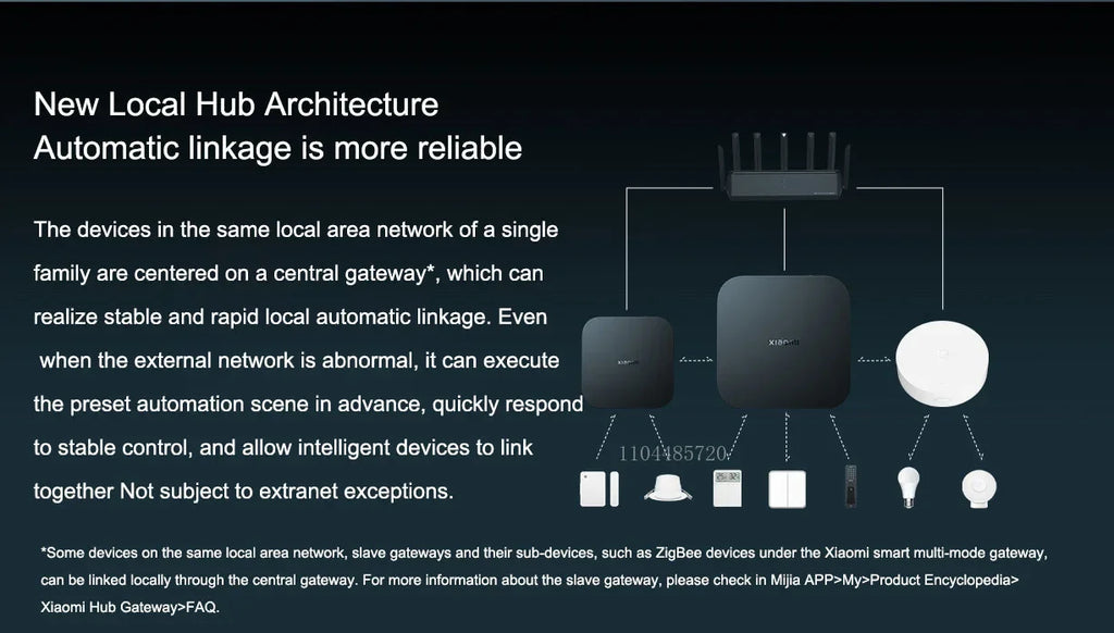 Xiaomi Smart Central Hub Mijia Gateway 4 WIFI Bluetooth Mesh Hub 5GHz 10/100Mbps Smart Home Work With Mi Home APP