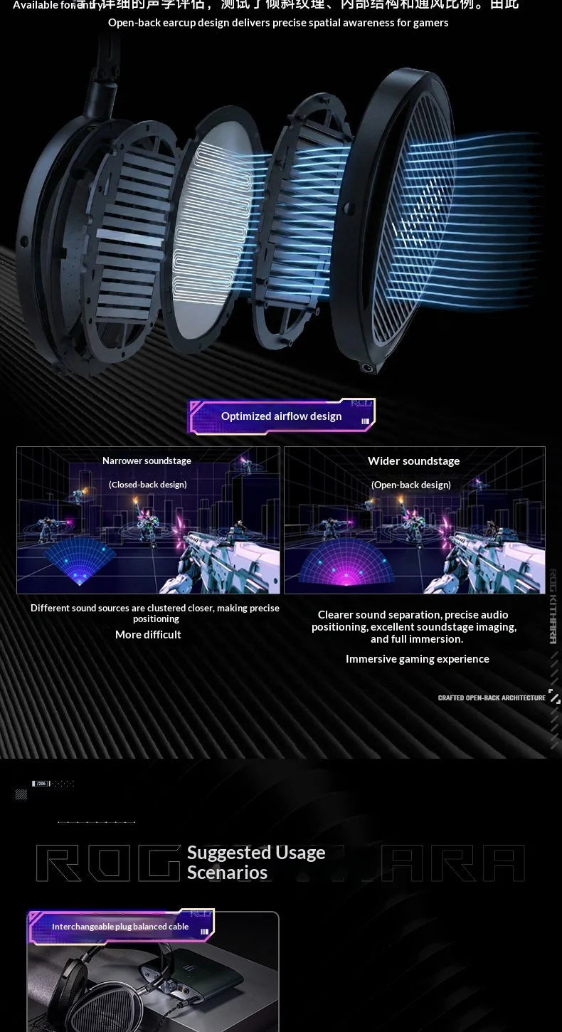 Asus ROG Kithara Limited Edition Headphones Open Back Over Ear Planar Magnetic Wired Headphones 100mm Diaphragm Unit Laptop