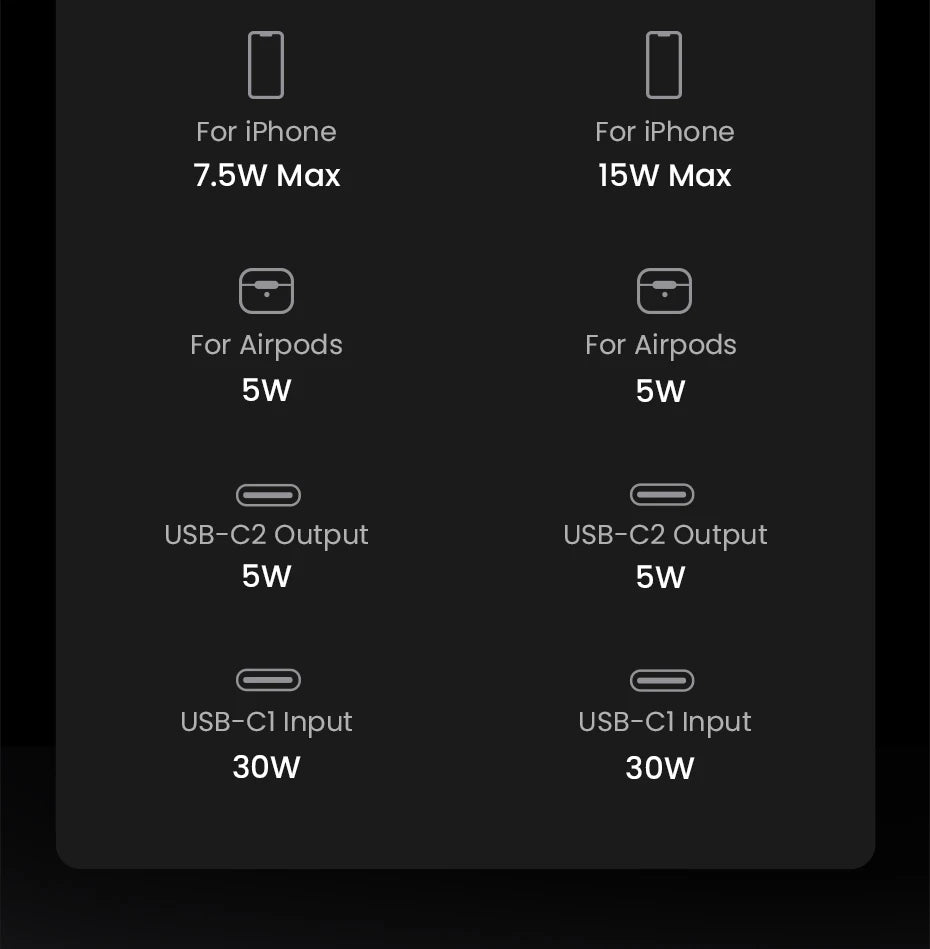 UGREEN Qi2/Qi Magnetic Wireless Charger Stand 15W 2-in-1 Charging Stand For iPhone 16 17 Pro Max/AirPods MagSafe Fast Charger