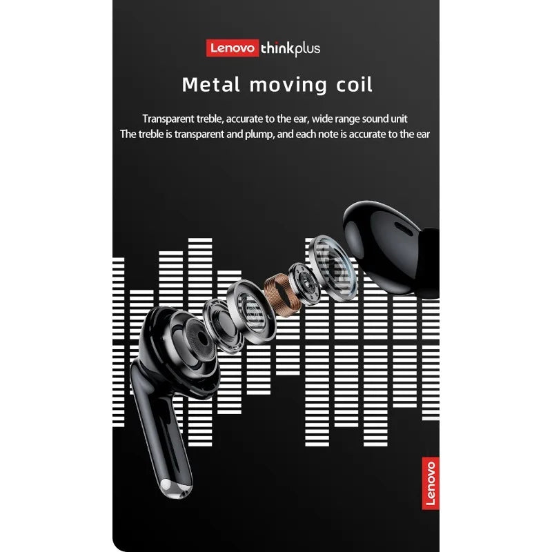 Lenovo Thinkplus XT88 True Wireless Earbuds Bluetooth 5.3, Low Latency Stereo Headphones with 12H Playtime, Metal Diaphragm