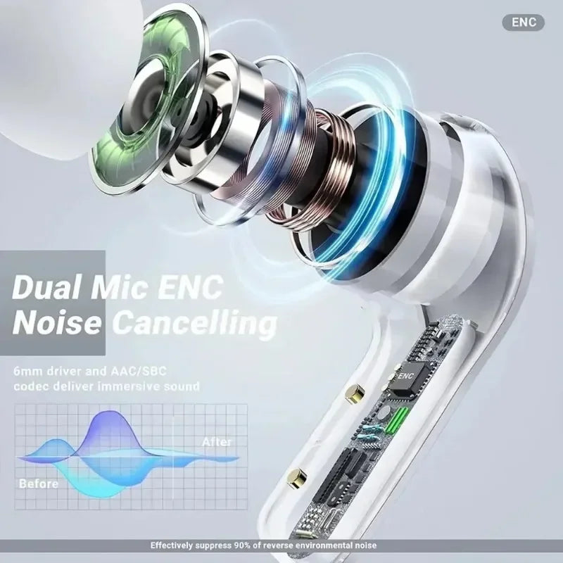TWS T2 Wireless Earbuds Transparent Wireless Bluetooth Headset HIFI Sound Quality Bluetooth 5.3 for Xiaomi Huawei Oppo Vivo