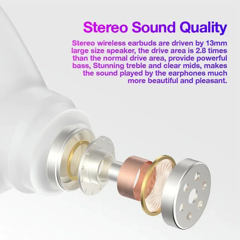 E6S Wireless Bluetooth Headphones with LED Display Deep Bass Stereo Ear Buds with Mic  Wireless Earbuds