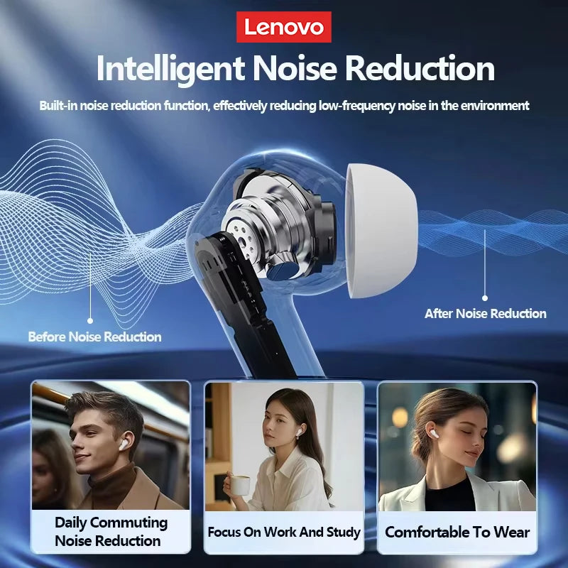 Lenovo XT58 Wireless Earphones Intelligent Noise Reduction Bluetooth 5.4 Headphone Gaming Headset HIFI Earbuds Sound LED Display