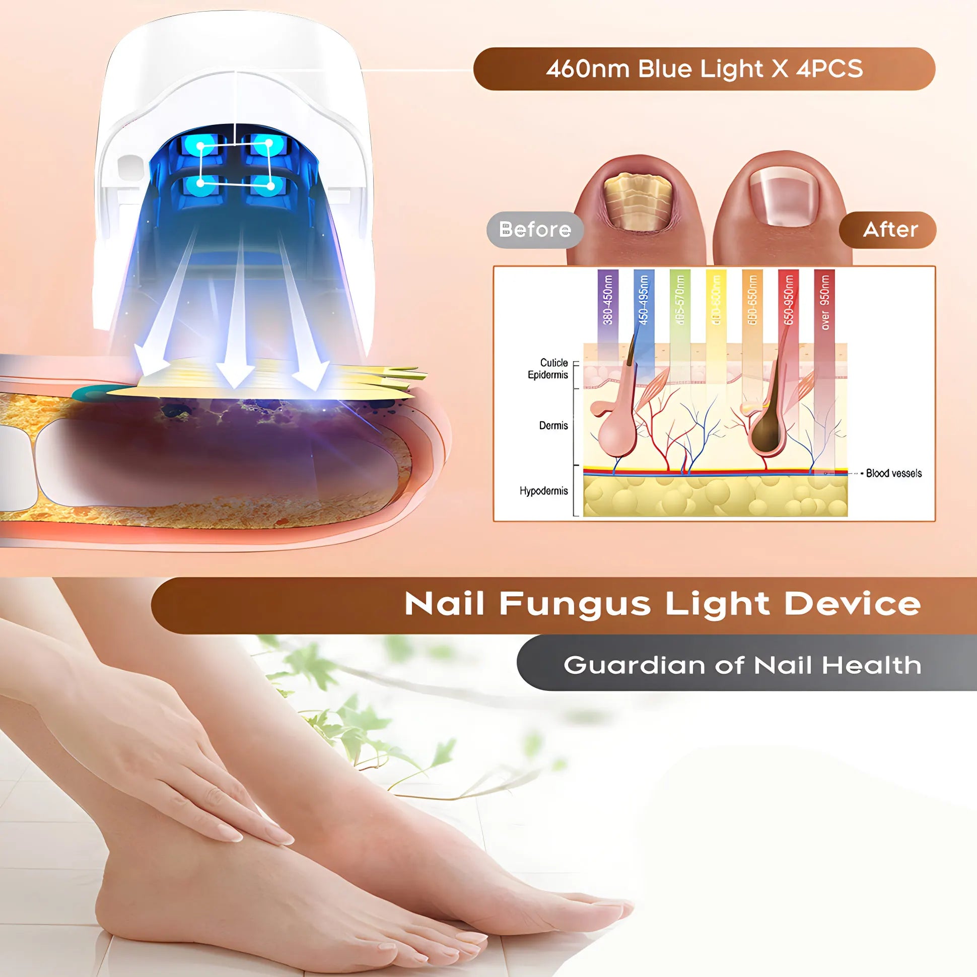 White/Black Fungal Nail Laser Device Repair Nails Fungus Onychomycosis Nail Fungus Cleaning Laser Device Foot Nail Care Tools