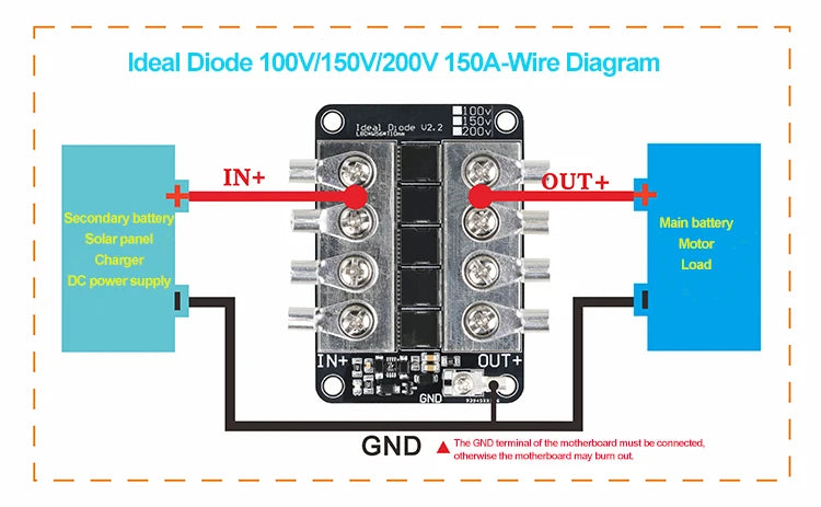 Enerkey Ideal Diode 100V 150V 200V 150A High Current Photovoltaic Solar Base Station Industrial Control Redundancy Switching