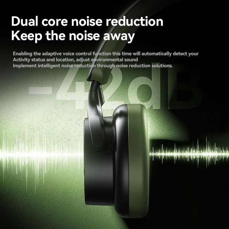 A53 PRO Bluetooth 5.3 Headphones Over Ear HIFI Stereo Headsets True Sport Gamer Earphone TF/AUX Music Player with HD Mic Gifts