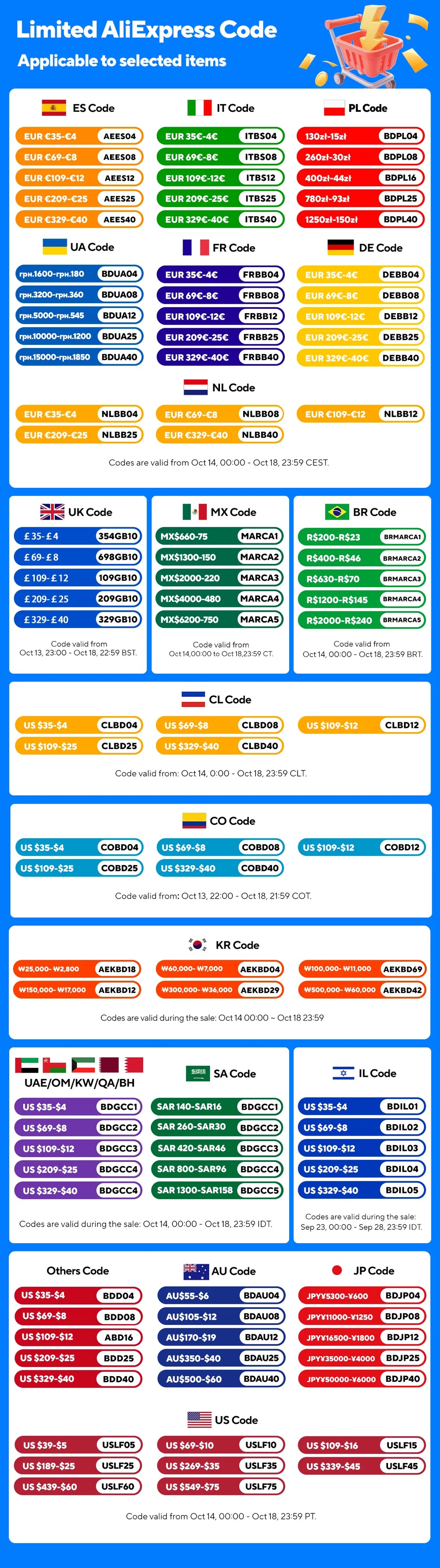 2026 Xiaomi Redmi 12 5G 5000mAh Battery Snapdragon 4 Gen2 SmartPhone 50MP Quad Camera 6.79 inch Screen LCD phone