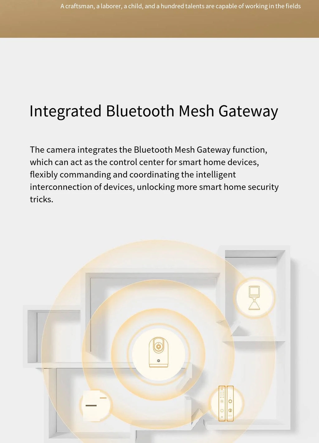 Xiaomi Mijia APP PTZ Pro 2K 3 Megapixels 360° Panoramic bluetooth4.2 Smart IP Camera AI Detection Two-way Intercom Home Security