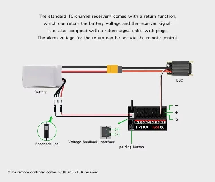 HotRC-Remote Control CT-10B 10-Channels, 2.4GHz Transmitter Controller for Climbing, Drifting Vehicle, RC Cars, Aircraft,