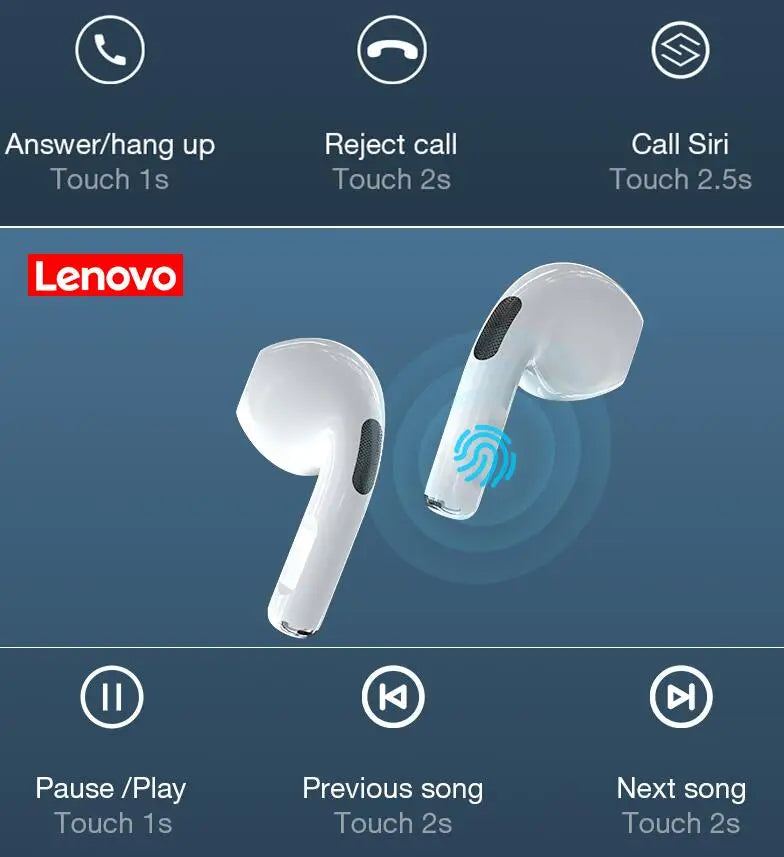 Lenovo HT38 TWS Bluetooth Earbuds Wireless Headphones Mini Headset with Dual Mic Noise Reduction HiFi Stereo Sound 9D