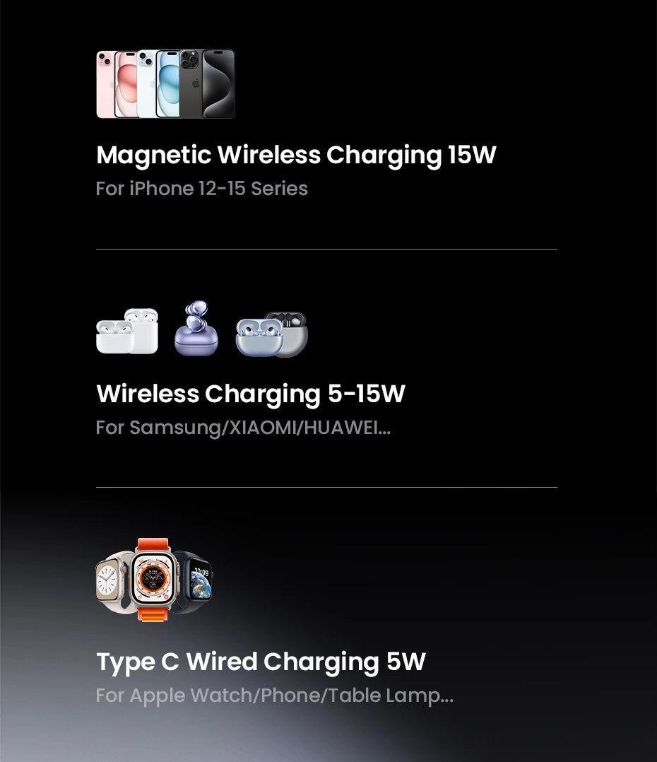 UGREEN Qi2/Qi Magnetic Wireless Charger Stand 15W 2-in-1 Charging Stand For iPhone 16 17 Pro Max/AirPods MagSafe Fast Charger