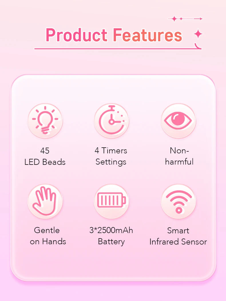Rechargeable UV LED Nail Lamp 66W Lamp for Manicure with LCD Screen 4 Timer Settings Nail Art Manicure Tools for Home and Salon