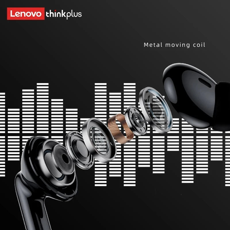 Original Lenovo XT88 TWS Wireless Earphone 5.3 Bluetooth Headphones Stereo Music Call Game Noise Reduction Earbuds Sport Headset