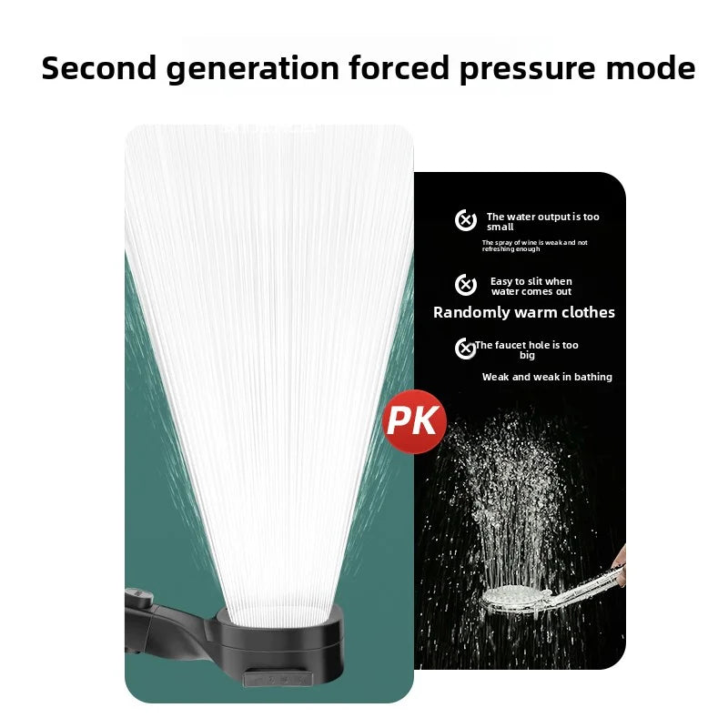 High-Pressure Gun Gray Shower Head with 3 Modes - Energy Saving & Water Saving, Handheld for Bathroom