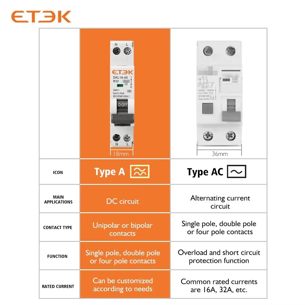 ETEK A Type Residual Automatic Circuit Breaker 6KA 1P+N 2P 18mm RCBO Max 40A 30mA C Curve EKL19