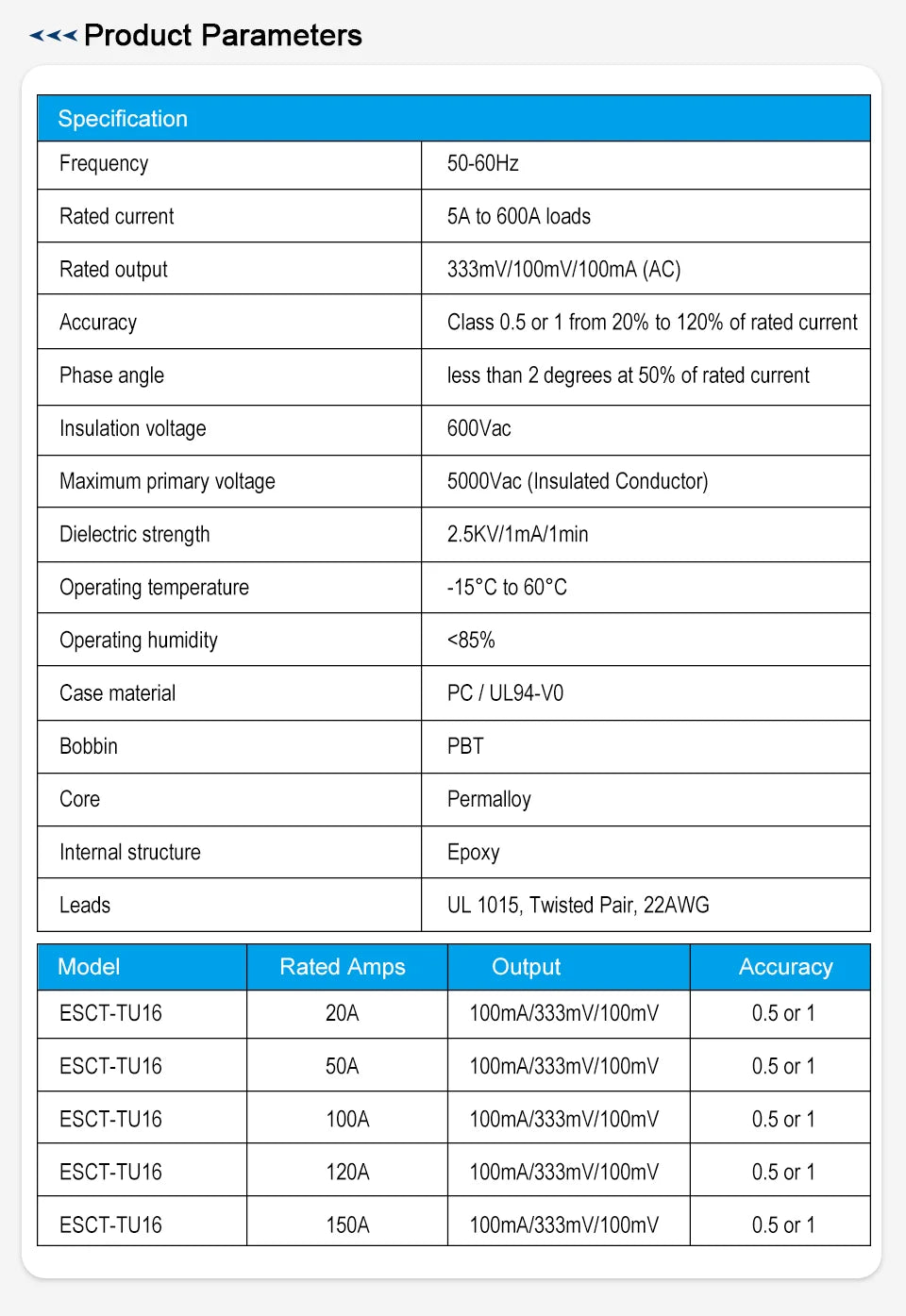 ESCT-TU16 Series, Split Core Current Transformer