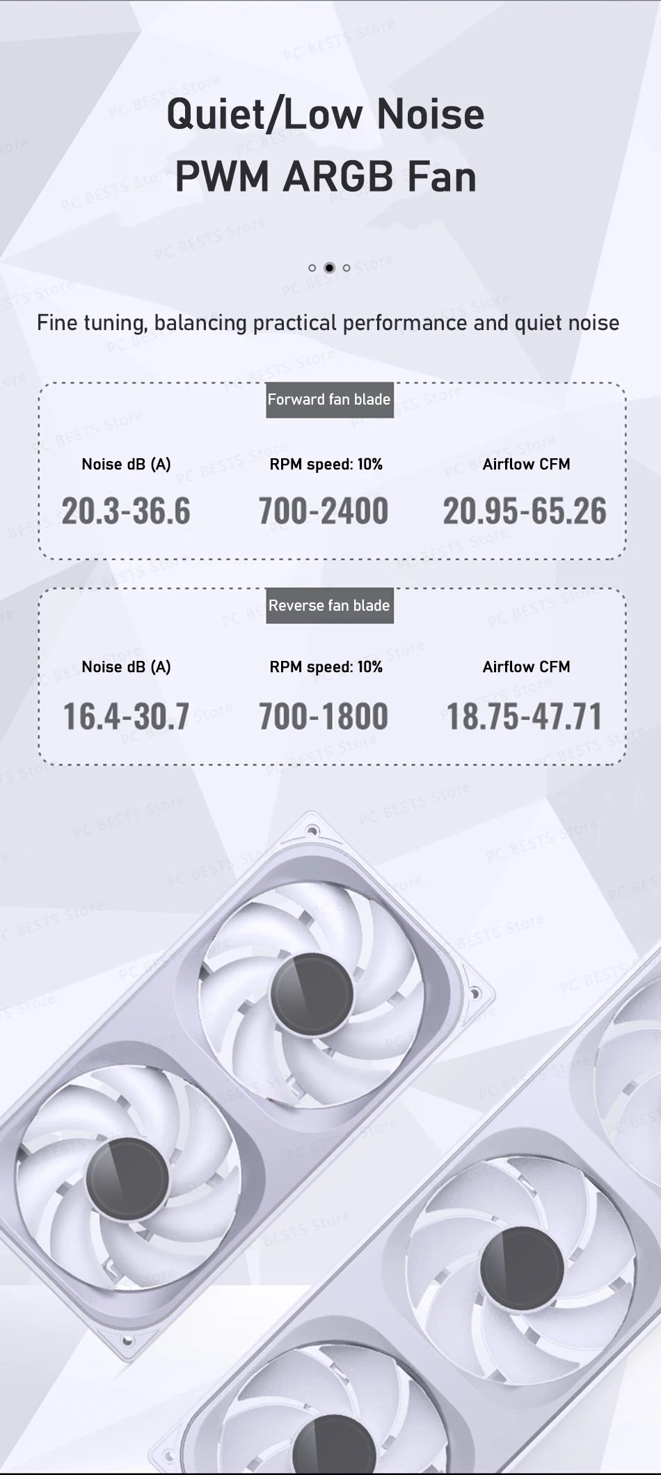 Jonsbo ZB-120/240/360 Combined Case Fan 360 Four Sided Thousand Layer Mirror 120mm PWM CPU Cooling Fan ZB-240BR ARGB Reverse Fan