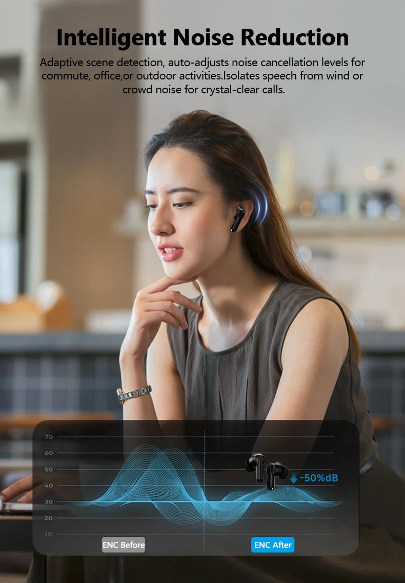 Lenovo XT58 Wireless Earphones Intelligent Noise Reduction Bluetooth 5.4 Headphone Gaming Headset HIFI Earbuds Sound LED Display