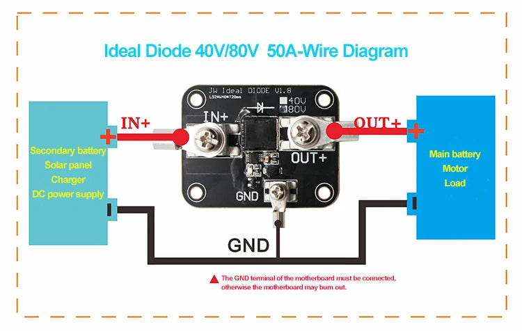 Enerkey Ideal Diode 1.5mR 40V 80V 50A Sufficient Current Photovoltaic Solar Base Station Industrial Control Redundancy Switching