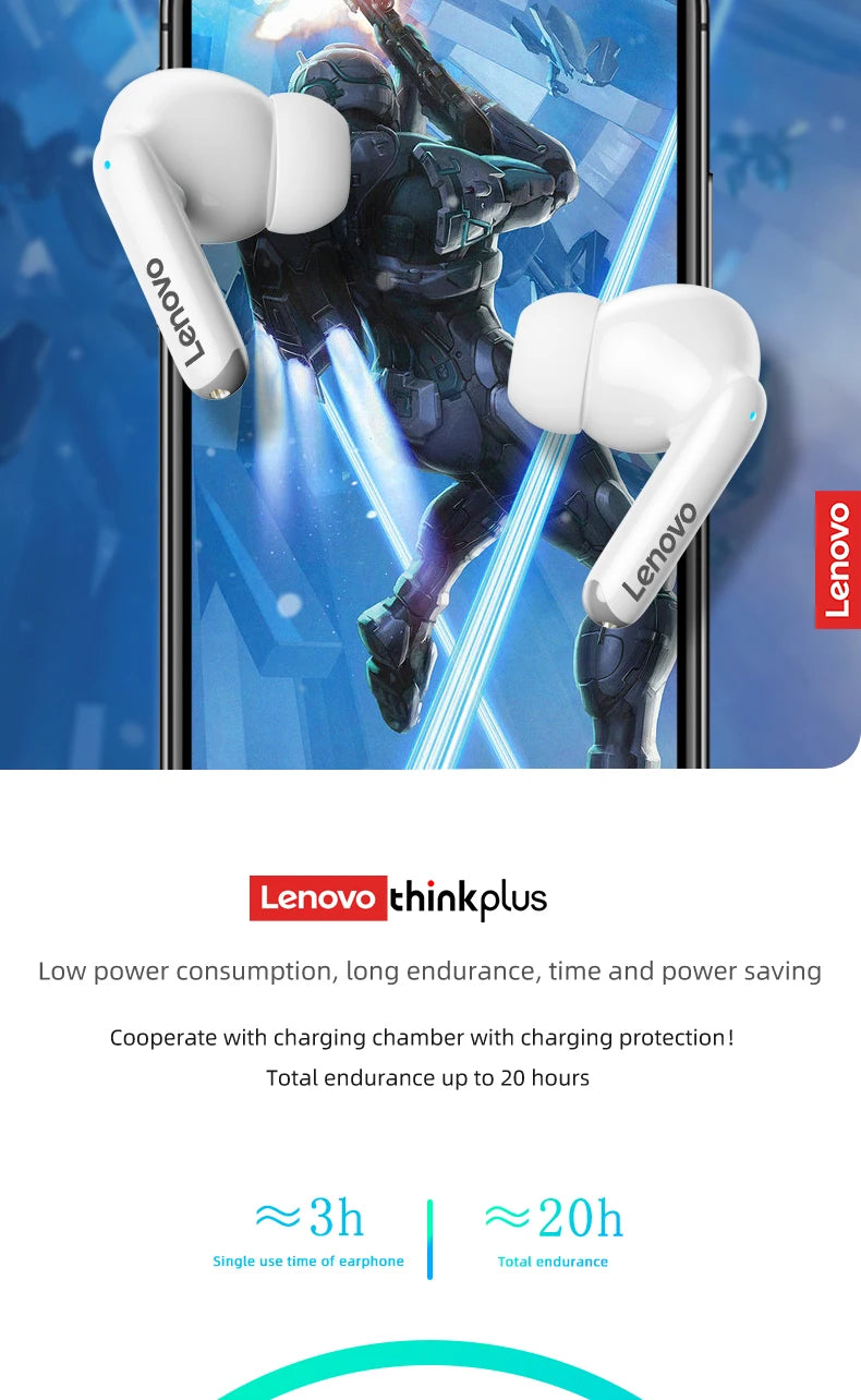 NEW Original Lenovo XT88 TWS Wireless Earphone Bluetooth 5.3 Dual Stereo Noise Reduction Bass Touch Control Long Standby 250mAH