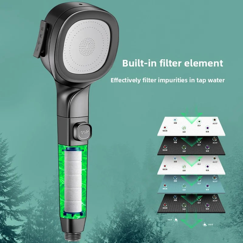 High-Pressure Gun Gray Shower Head with 3 Modes - Energy Saving & Water Saving, Handheld for Bathroom