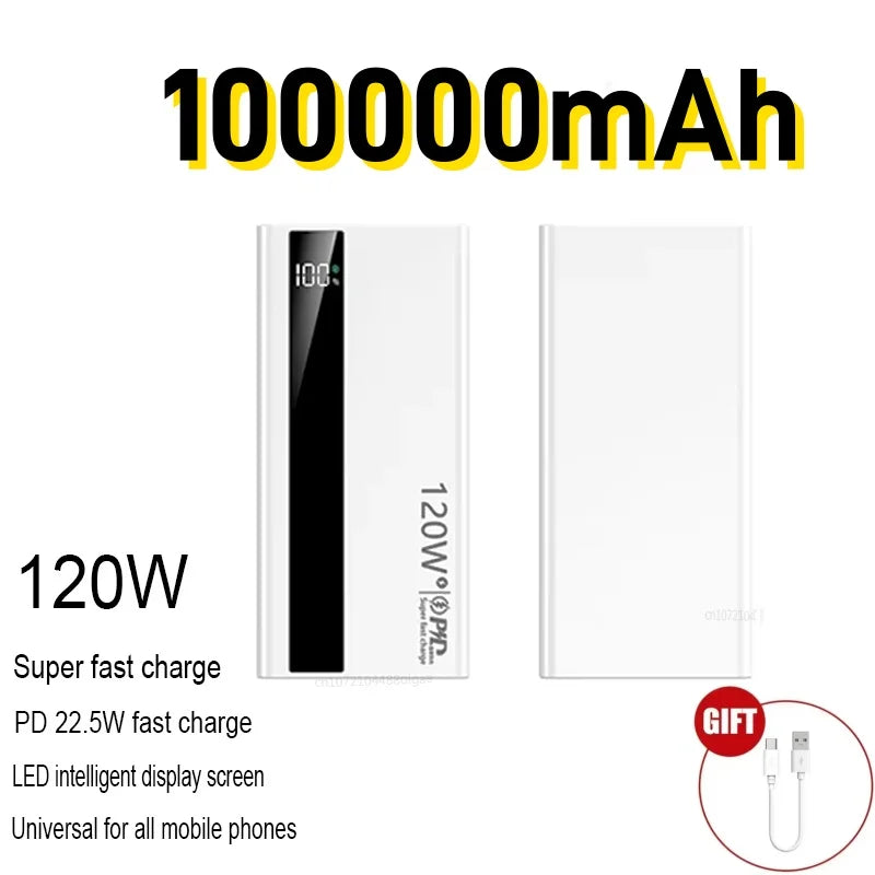 120W Fast Charging Power Bank Portable USB-C Battery Pack for iPhone & Android
