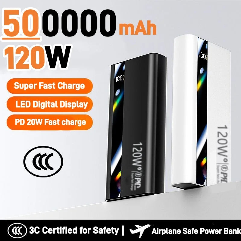 120W Fast Charging Power Bank Portable USB-C Battery Pack for iPhone & Android
