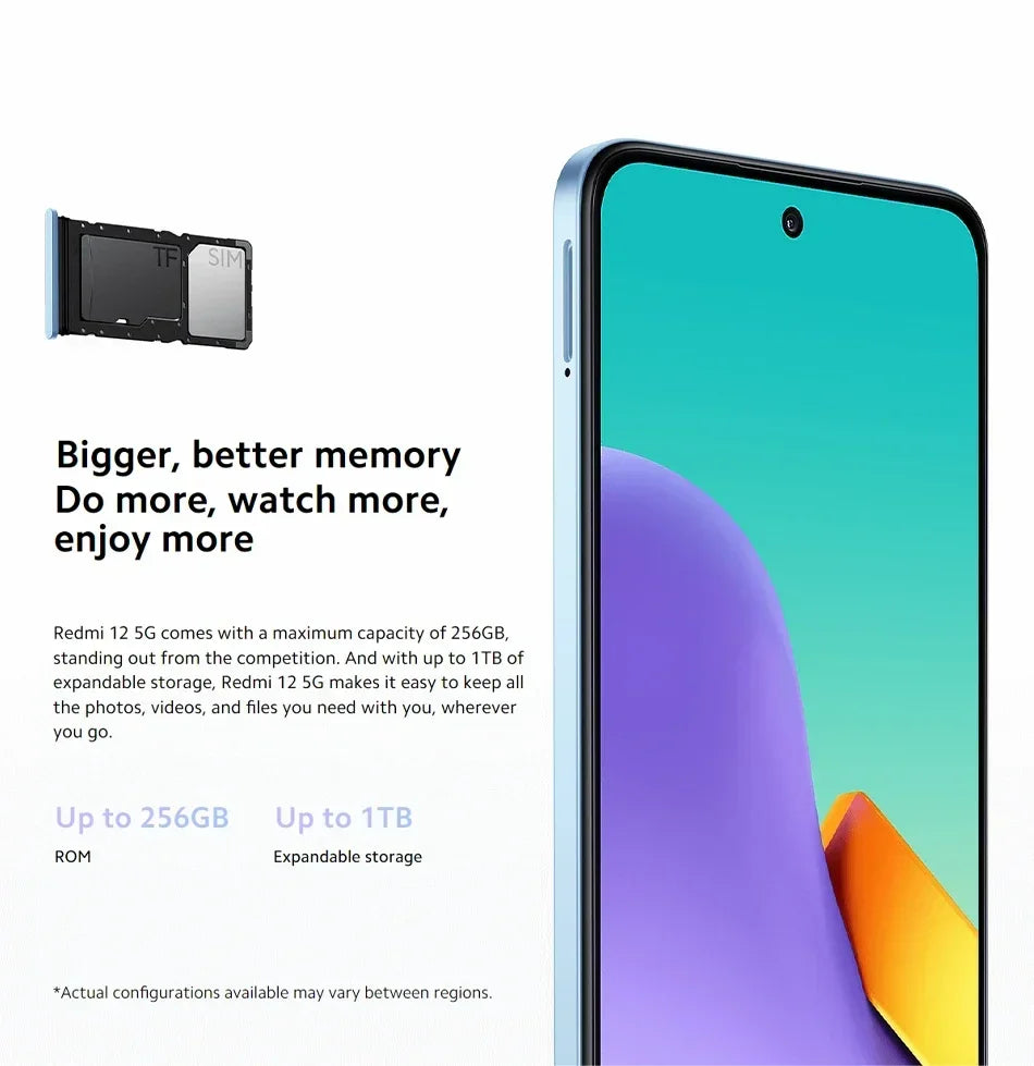 2026 Xiaomi Redmi 12 5G 5000mAh Battery Snapdragon 4 Gen2 SmartPhone 50MP Quad Camera 6.79 inch Screen LCD phone
