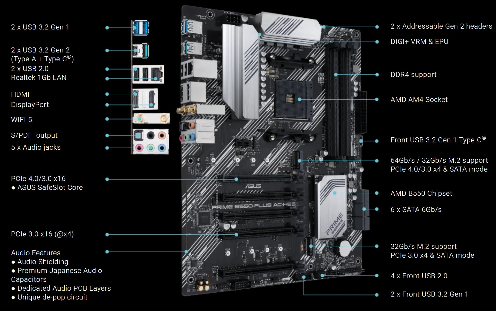 ASUS PRIME B550-PLUS AC-HES Motherboard Socket AM4 CPU DDR4 4866 (OC) Memory Chipset B550 ATX Mainboard