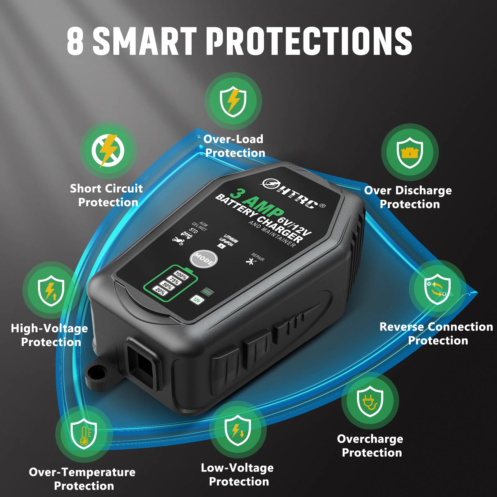 HTRC 6V 12V 3000mA Smart Battery Charger Automatic For Trickle Lithium LiFePO4 Lead-Acid AGM GEL Battery Car Motorcycle Charger