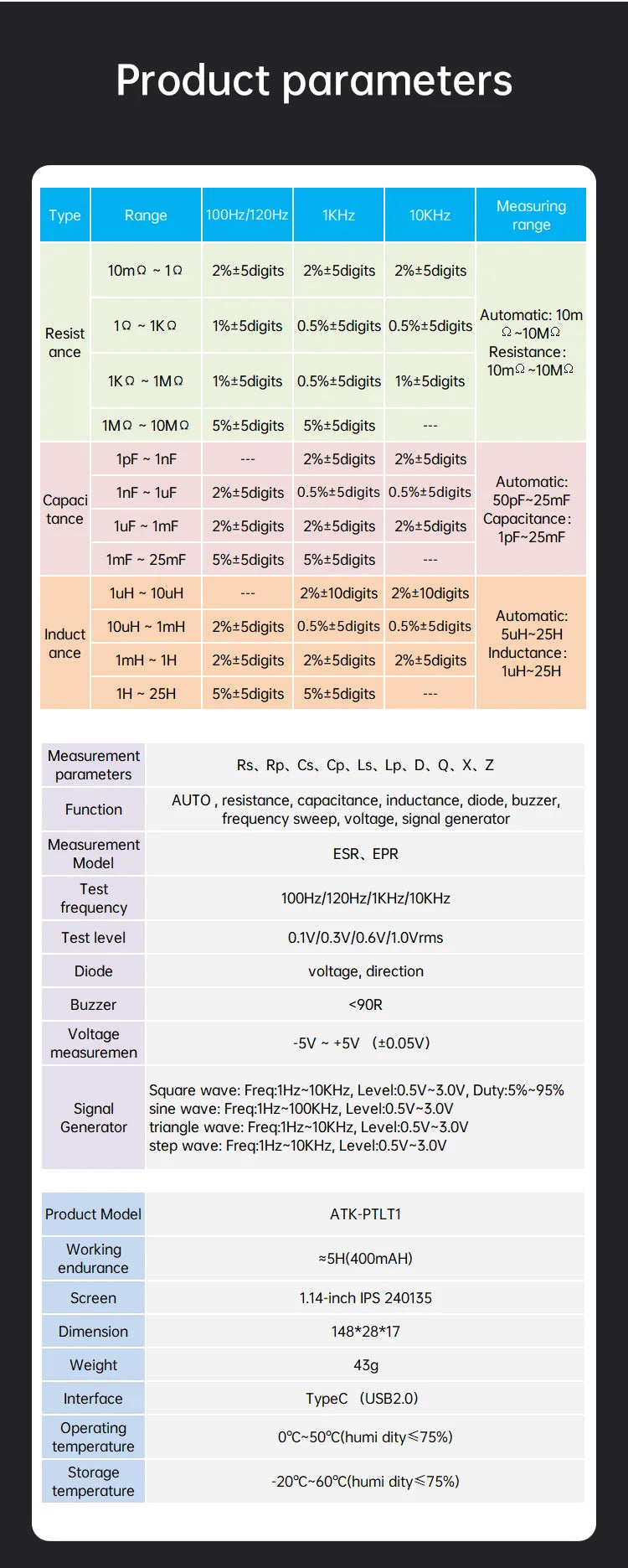 ALIENTEK LT1 Digital TweezersLCR Tester Resistance capacitance Diode Inductancem Circuit board maintenance and inspection