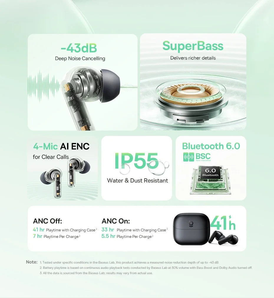 Baseus EP10 NC -43dB Noise Cancelling ANC True Wireless Earbuds Bluetooth 6.0 In-Ear Wireless Earphones 4-Mics for Office Home