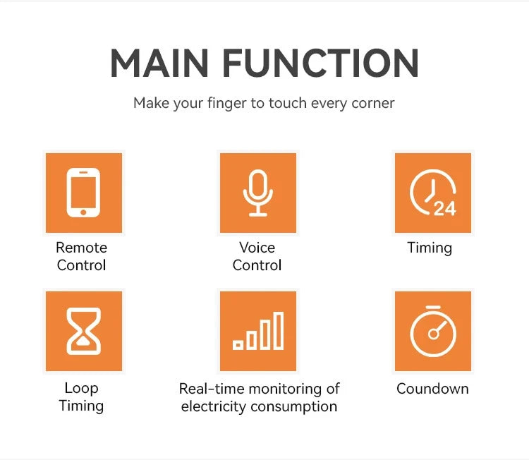 ETEK Tuya WiFi Smart Switch 1P+N 63A 90-300 Voltage Timer Power Energy kWh Voltage  Voice Remote Control Circuit Breaker