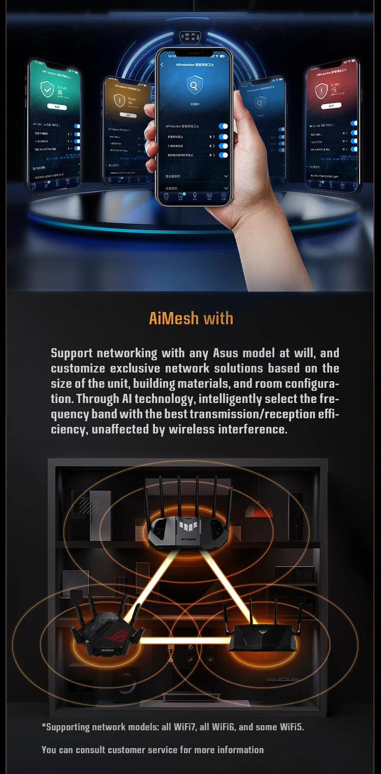 asus router wifi 7 be6500 tuf gaming router ai router home wifi random group routing mesh wireless공유기 5g 라우터 와이파이