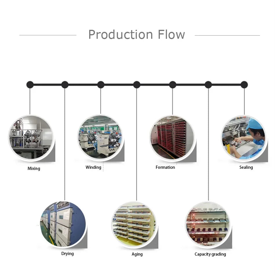 9900mAh KiKiss Powerful Battery For Chuwi Hi9 Plus Hi9Plus Tablet PC 3-wire Batteries