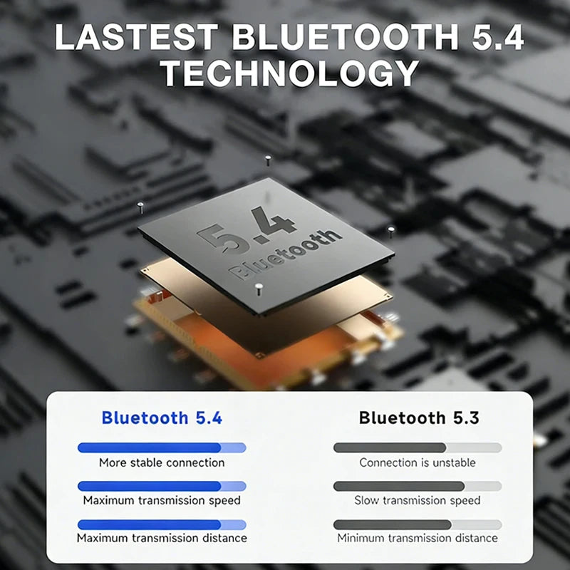 A9 Pro Sport Wireless Noise Reduction Headphones Touch Control LED Display Bluetooth Headset-in Mic for Gaming Music Running