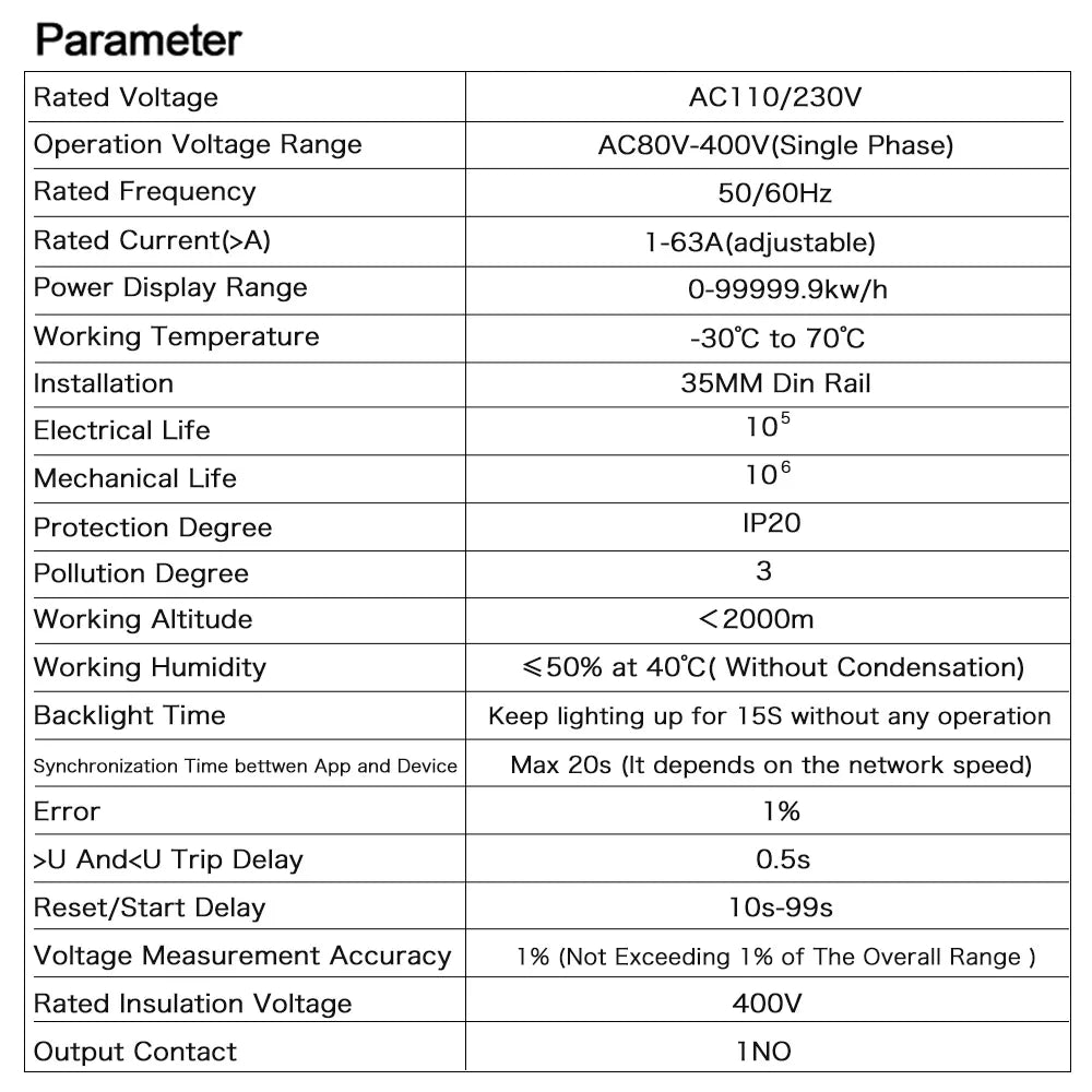 Tuya WiFi Smart Energy Meter Power kWh Meter Earth Leakage Over Under Voltage Protector Time Relay Device Switch Circuit Breaker
