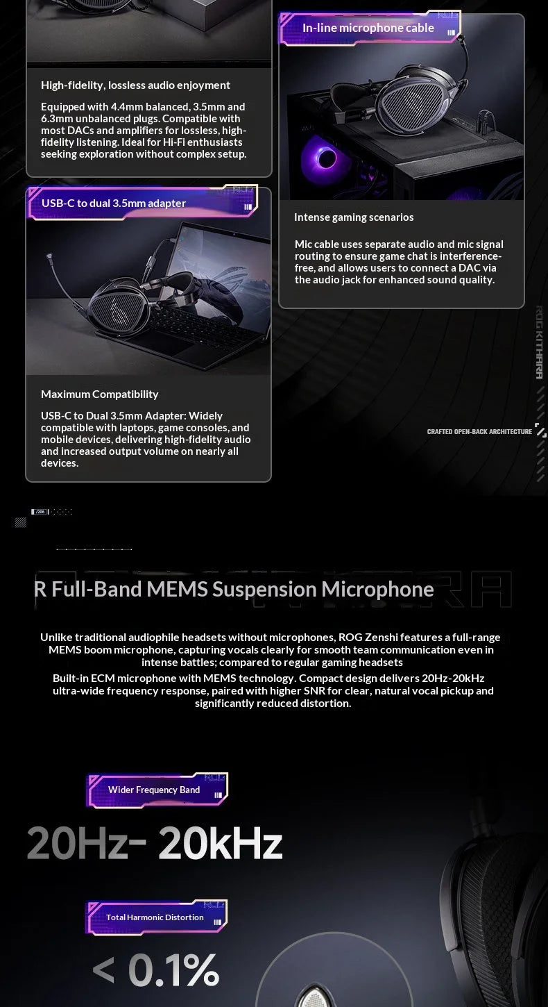 Asus ROG Kithara Limited Edition Headphones Open Back Over Ear Planar Magnetic Wired Headphones 100mm Diaphragm Unit Laptop