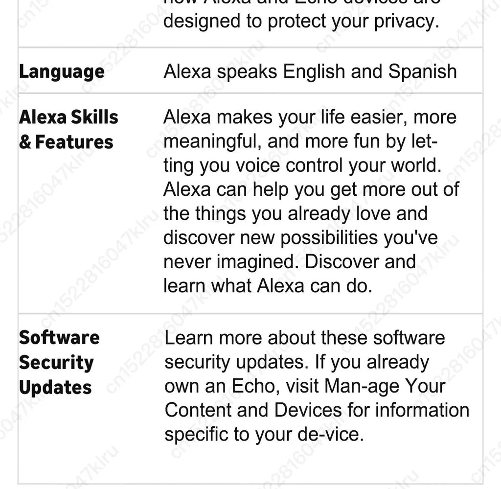 Original Alexa Echo Dot 5th Generation Smart Mini Wifi Home BT Alexa Speaker Horn with Sound Control Voice Assistant and Clock