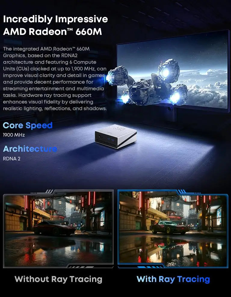 CHUWI UBox AMD R5-6600H Mini PC 6 Cores 12 Threads DDR5 16GB 512GB SSD 4.5GHz Max Frequency WiFi 6＆1G LAN Desktop Computer