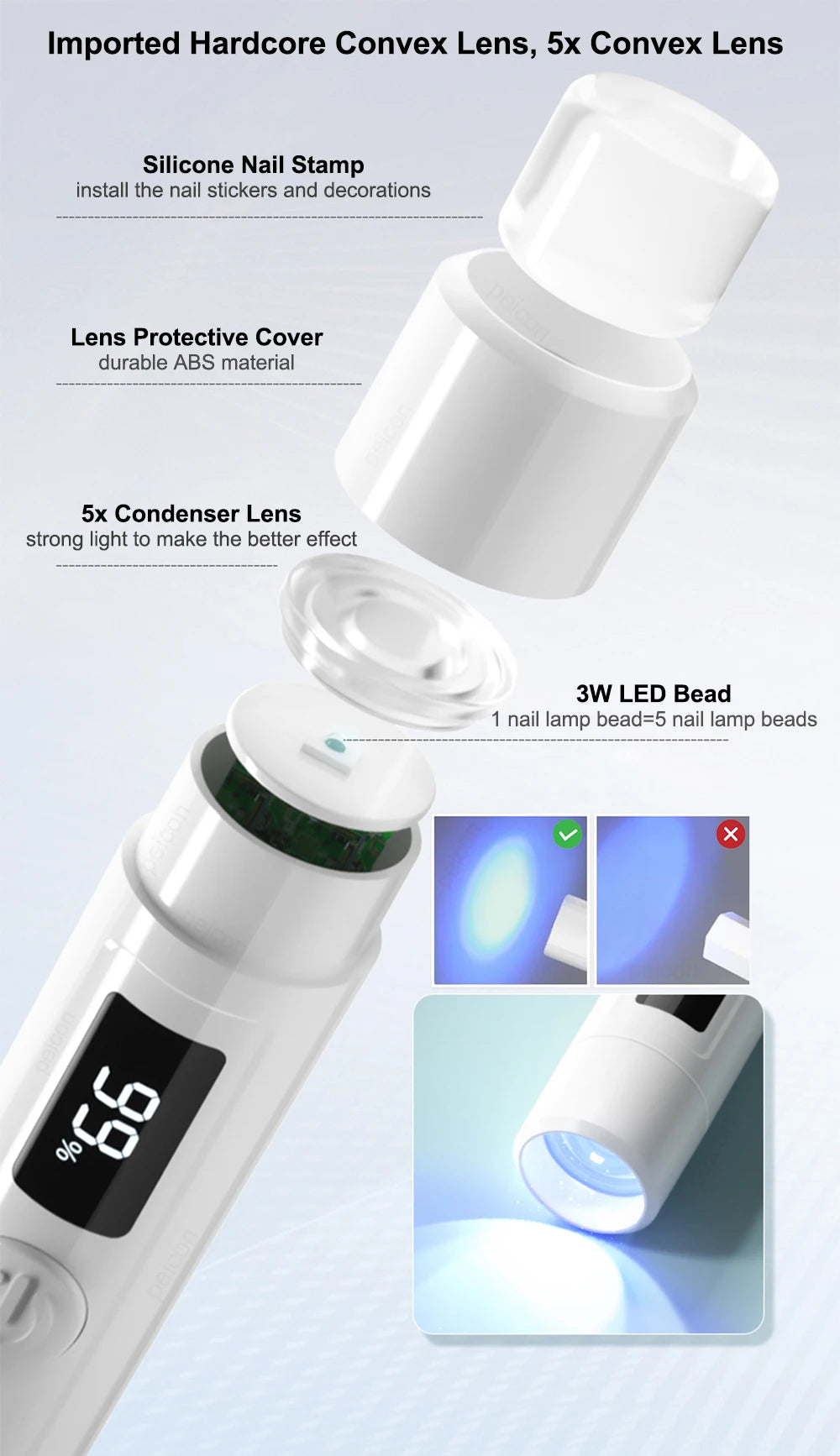 UV LED Nail Lamp Portable Nail Drying Lamp Stand Lamp Nail Art Mini UV Light For Nails LED Lamp for Professional Nails Dryer