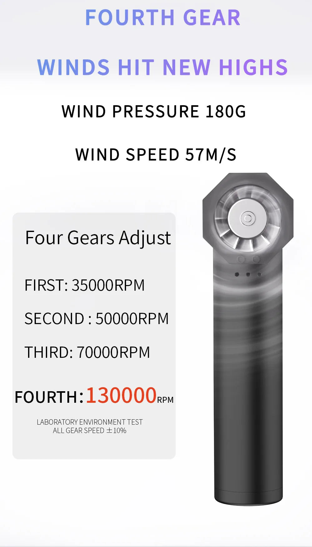 CROSSGUN New Jet Fan Strong Portable Power Handheld Dust Elimination Computer Hurricane Storm Source Turbo Jetfan LED X6 Pro