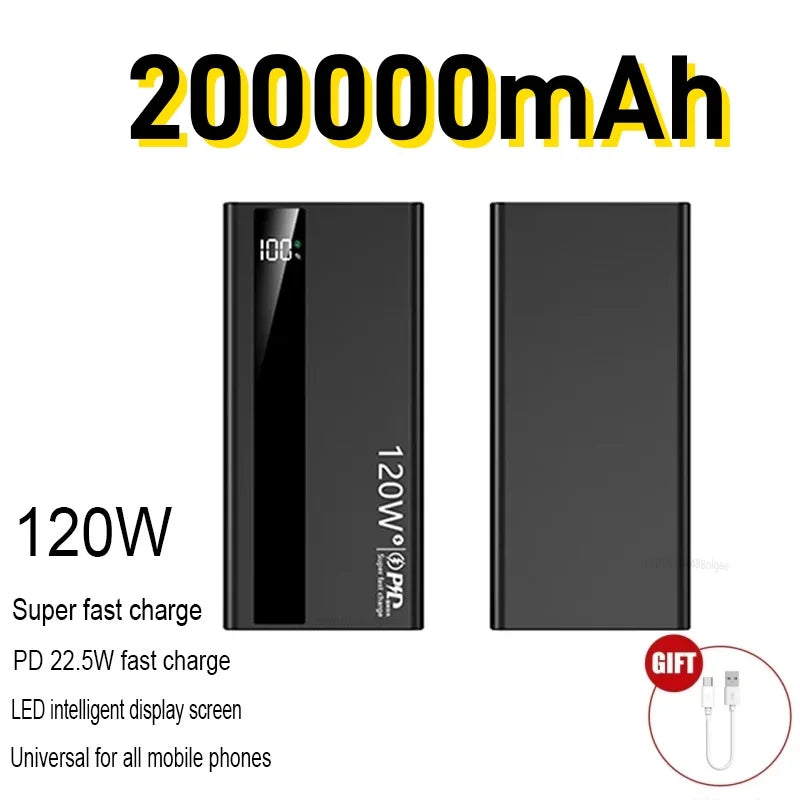 120W Fast Charging Power Bank Portable USB-C Battery Pack for iPhone & Android