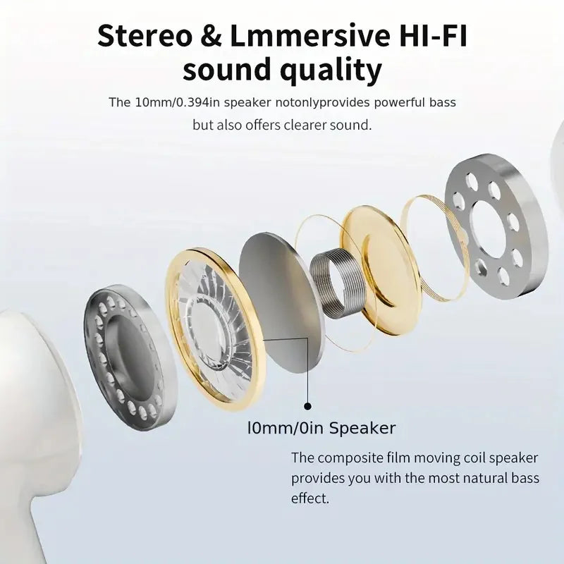 895B-New TWS Wireless Earphones with LED Display, Hi-Fi Stereo Sound Bluetooth 5.3 Earbuds Latency for Gaming/Sports/Music