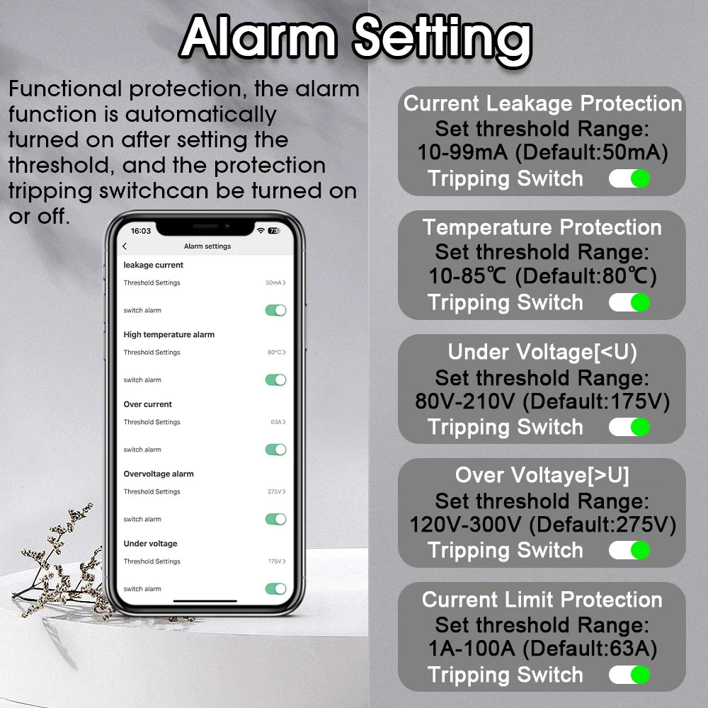 Tuya WiFi Smart Energy Meter Power kWh Meter Earth Leakage Over Under Voltage Protector Time Relay Device Switch Circuit Breaker