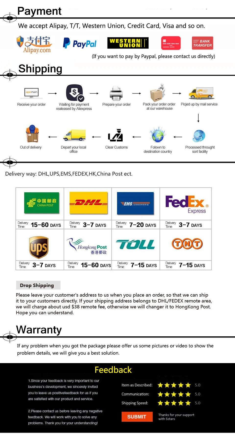 HTRC 6V 12V 3000mA Smart Battery Charger Automatic For Trickle Lithium LiFePO4 Lead-Acid AGM GEL Battery Car Motorcycle Charger