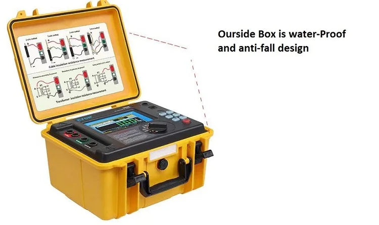 ETCR3500 ETCR3500B High Voltage Insulation Resistance Tester 5KV 10KV 5TΩ Digital Earth Resistance Multimeter RAMP FR DAR STEP