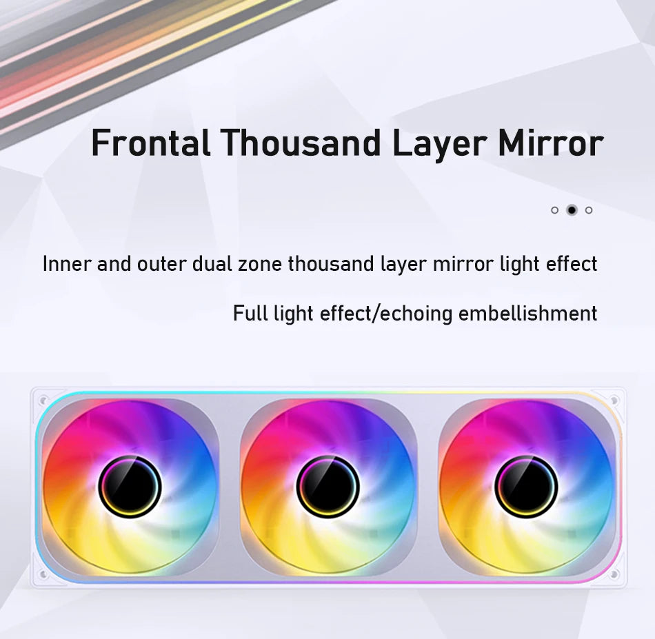Jonsbo ZB-120/240/360 Combined Case Fan 360 Four Sided Thousand Layer Mirror 120mm PWM CPU Cooling Fan ZB-240BR ARGB Reverse Fan