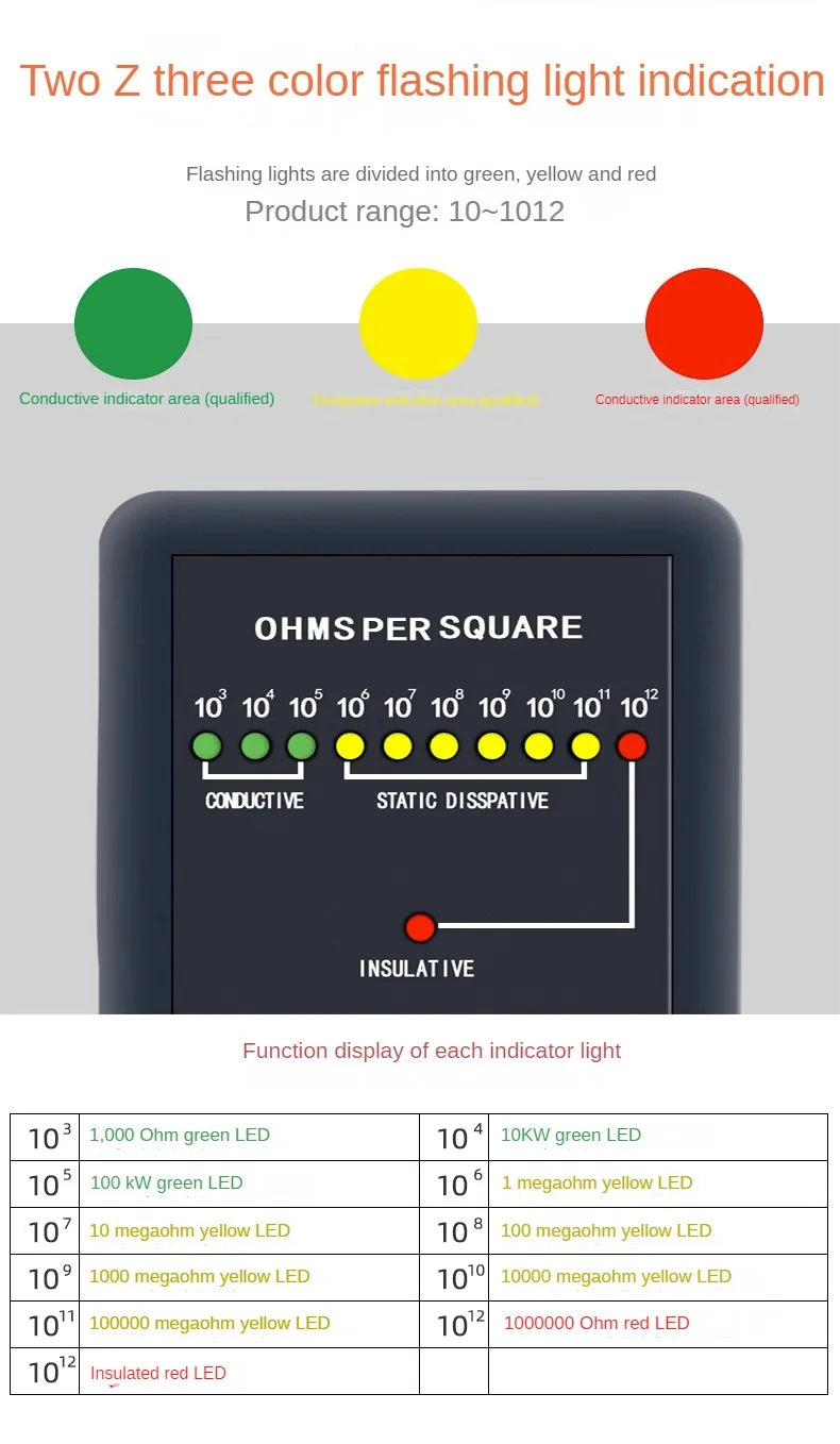 MODEL-100 Surface Resistance Resistivity Meter Electrostatic Static Electricity Tester ESD