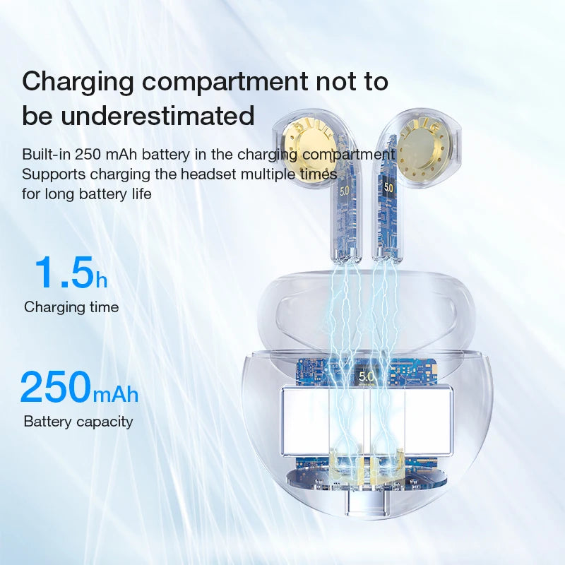 Lenovo HT38 TWS Bluetooth Earbuds Wireless Headphones Mini Headset with Dual Mic Noise Reduction HiFi Stereo Sound 9D